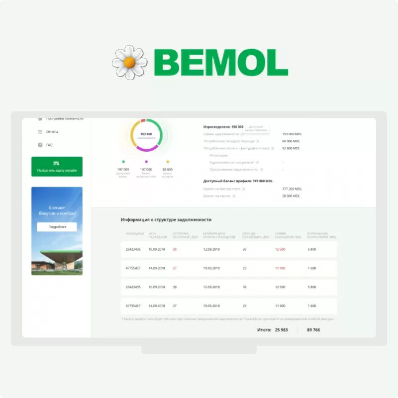 Cont personal pentru bemol.md
